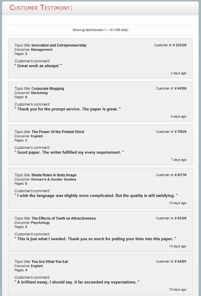 Customwritingservice.com